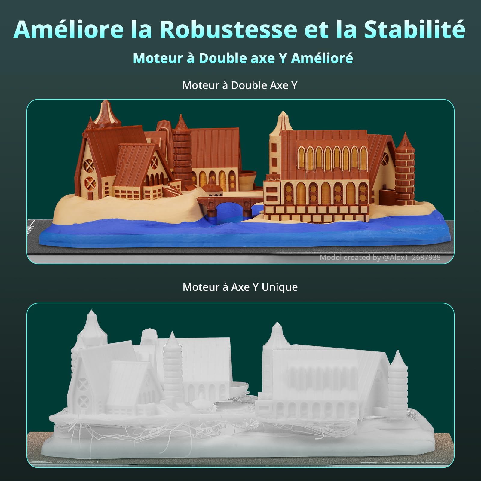 Anycubic Kobra 3 Max Combo Imprimante 3D